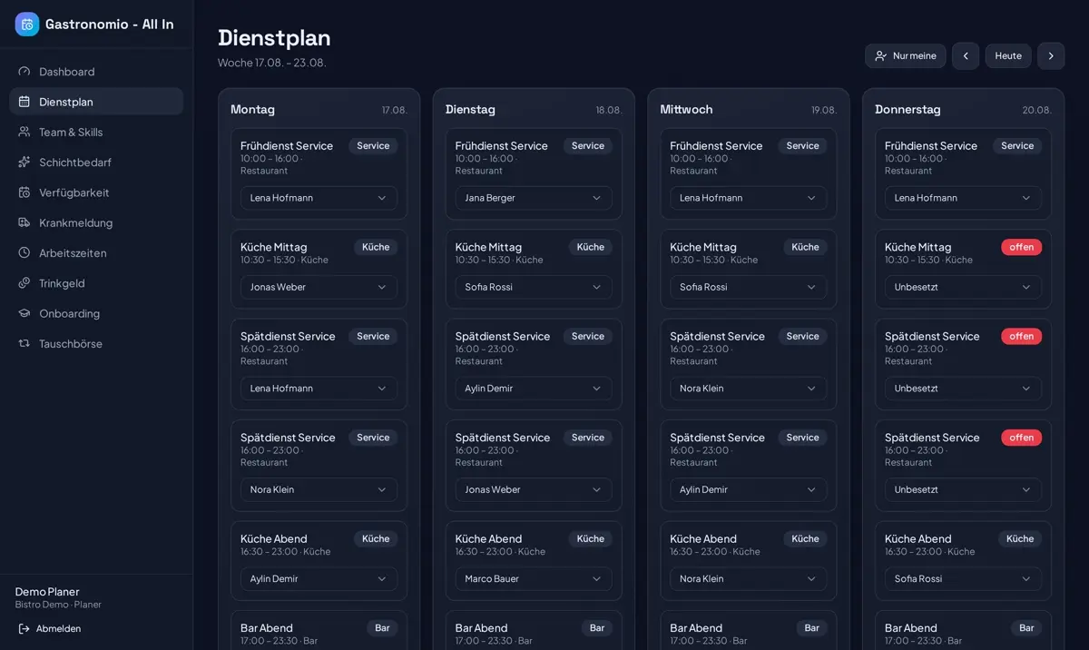 Screenshot: Wochenplan in Gastronomio - All In