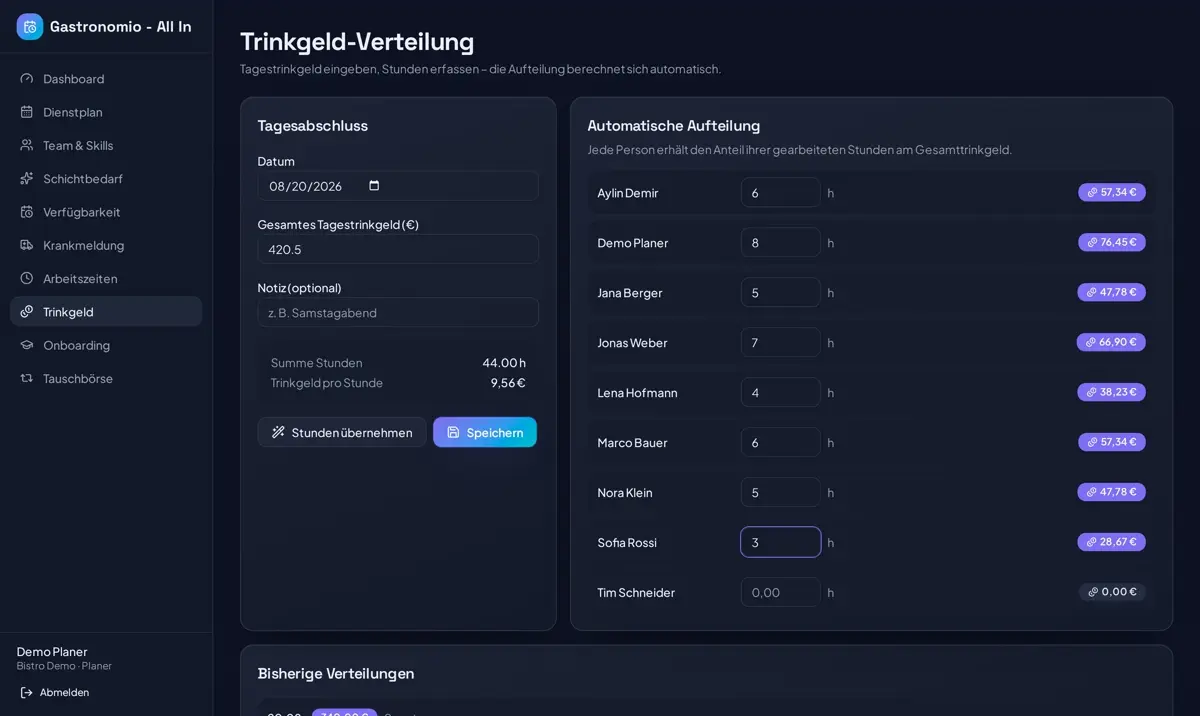 Screenshot: Trinkgeld-Verteilung in Gastronomio - All In